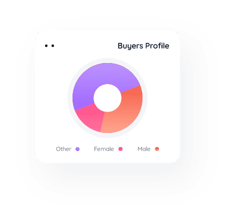 buyers-profile-min