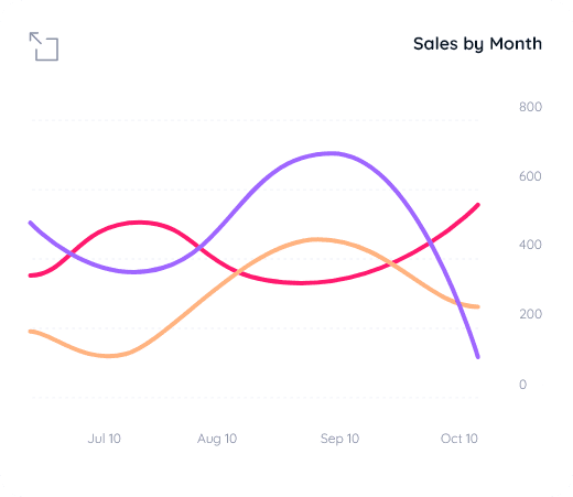 sales-month-min